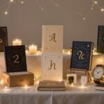 prezent pod znak zodiaku